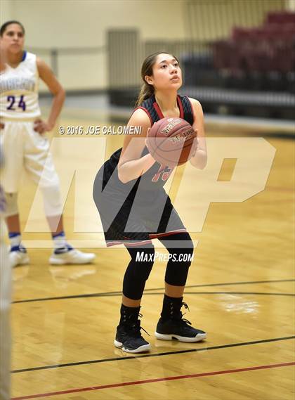 Thumbnail 2 in Harlingen Vs Edinburg (NEISD Invitational) photogallery.