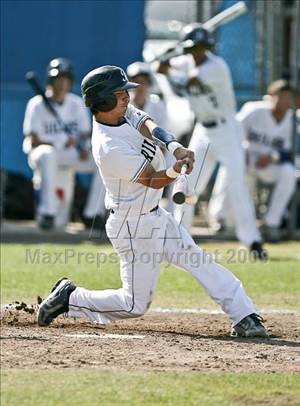 Thursday, Apr 30, 2009