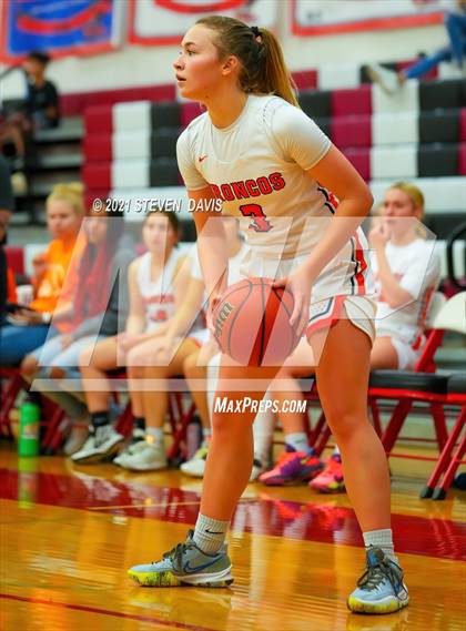Thumbnail 1 in Poston Butte vs. Highland (Lady Blackhawk Invitational) photogallery.