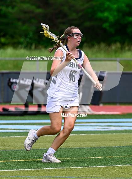 Thumbnail 1 in Milton vs. Creekview (GHSA Division 2 Championship) photogallery.
