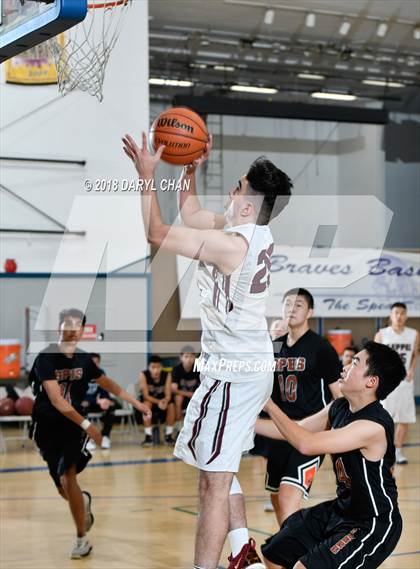 Thumbnail 1 in South Pasadena vs Mark Keppel (Baldwin Park Tournament) photogallery.