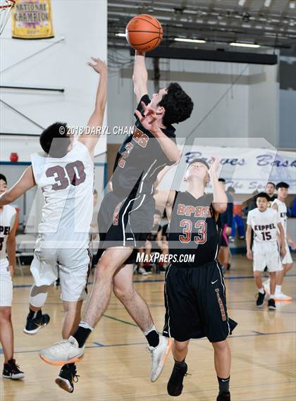 Thumbnail 3 in South Pasadena vs Mark Keppel (Baldwin Park Tournament) photogallery.