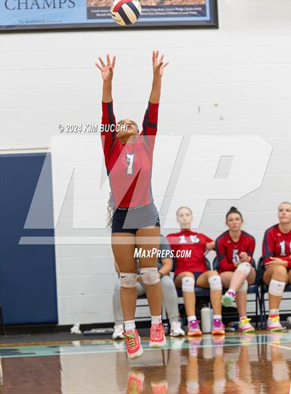 Thumbnail 1 in University vs. Spring Mills (Philip Barbour Tournament) photogallery.