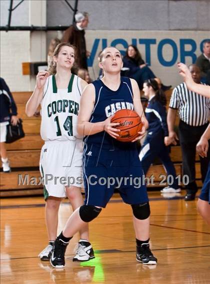 Thumbnail 1 in John Cooper vs Casady (Southwest Prep Tournament)  photogallery.