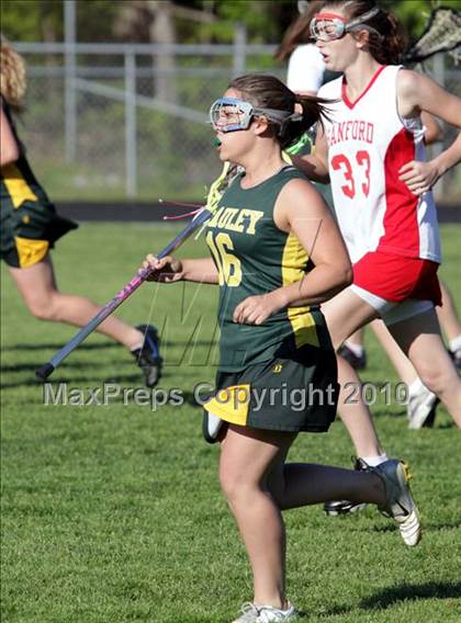 Thumbnail 1 in McAuley @ Sanford photogallery.
