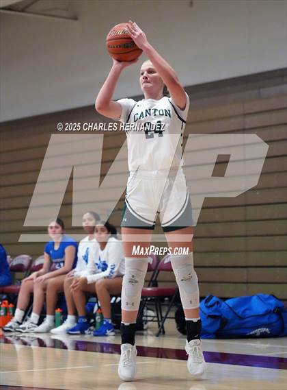 Thumbnail 1 in Canton vs. Episcopal (Aggieland Invitational) photogallery.