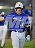 Photo from the gallery "Porter @ Gore"