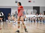 Photo from the gallery "John Paul II @ Wylie"