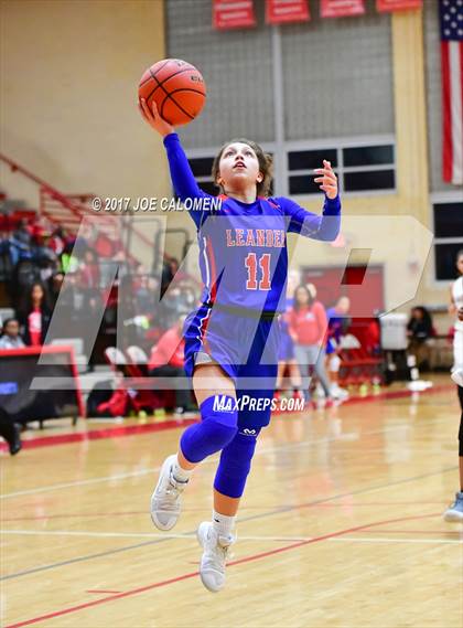 Thumbnail 1 in Fort Bend Kempner vs Leander (Mira's Texas Riviera Tournament) photogallery.