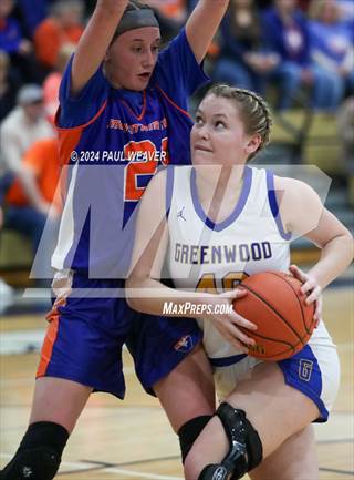 Girls basketball discount