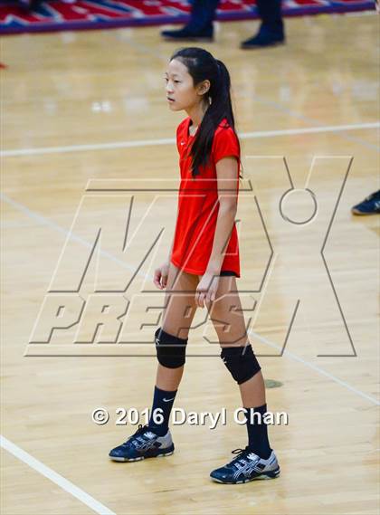 Thumbnail 3 in Polytechnic @ Maranatha photogallery.