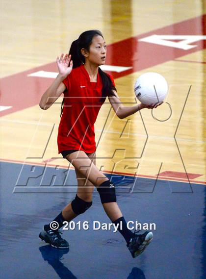 Thumbnail 2 in Polytechnic @ Maranatha photogallery.