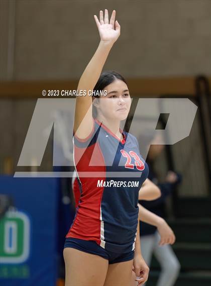 Thumbnail 2 in International vs San Domenico photogallery.