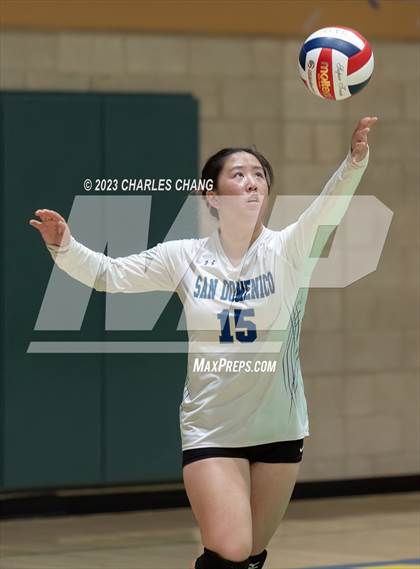 Thumbnail 3 in International vs San Domenico photogallery.