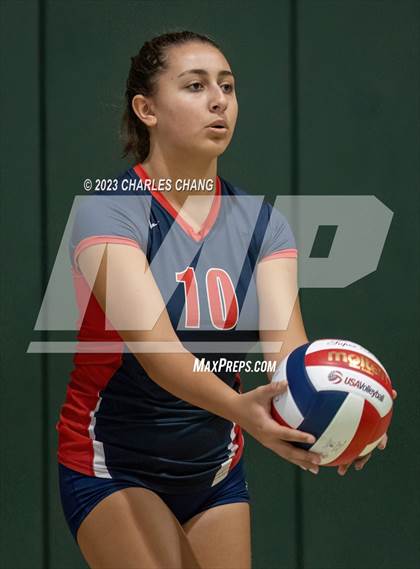 Thumbnail 1 in International vs San Domenico photogallery.