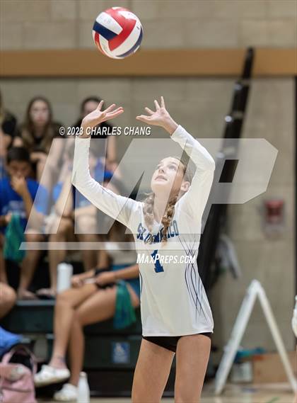 Thumbnail 2 in International vs San Domenico photogallery.