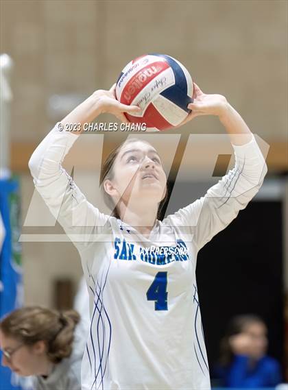 Thumbnail 2 in International vs San Domenico photogallery.