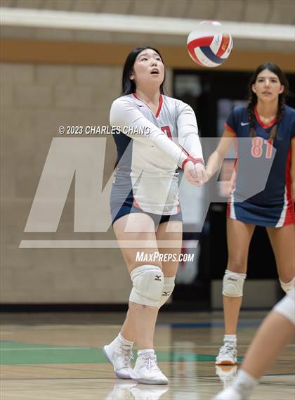 Thumbnail 3 in International vs San Domenico photogallery.