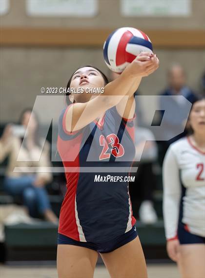 Thumbnail 1 in International vs San Domenico photogallery.