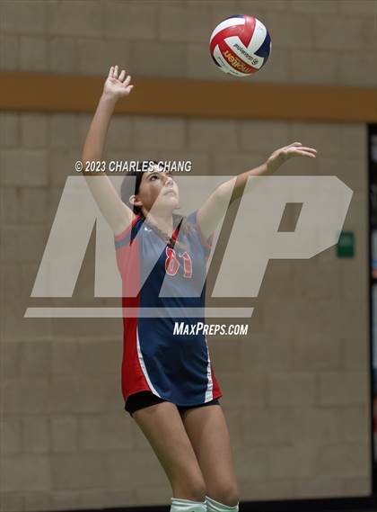 Thumbnail 1 in International vs San Domenico photogallery.