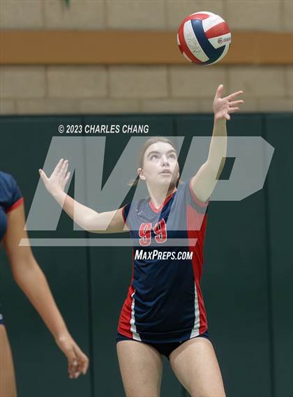 Thumbnail 2 in International vs San Domenico photogallery.