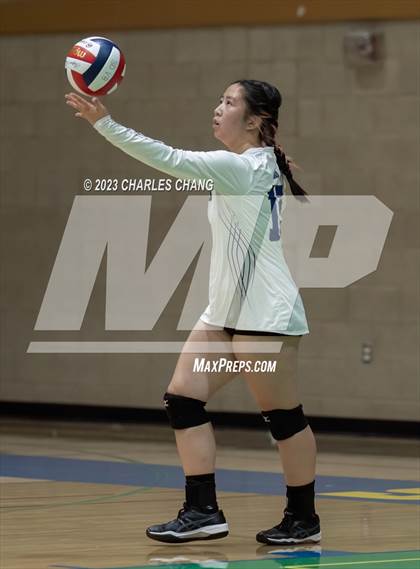 Thumbnail 3 in International vs San Domenico photogallery.