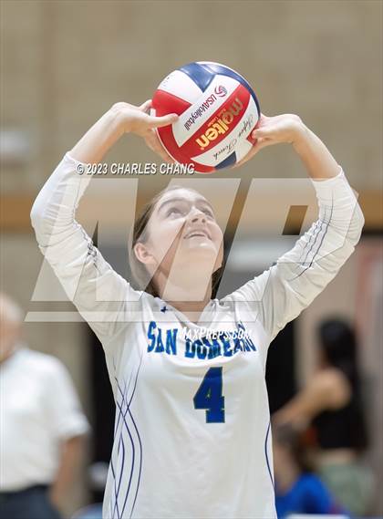 Thumbnail 2 in International vs San Domenico photogallery.