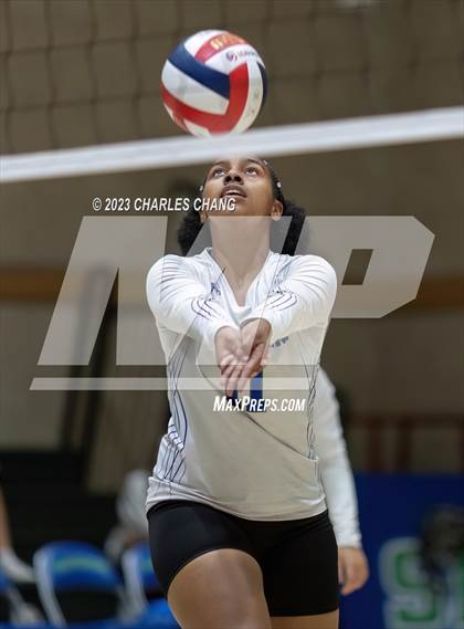 Thumbnail 1 in International vs San Domenico photogallery.