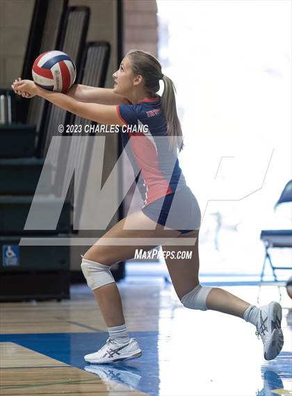 Thumbnail 3 in International vs San Domenico photogallery.