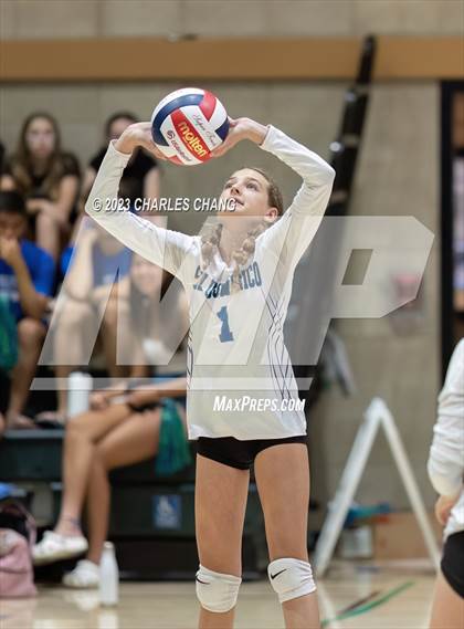 Thumbnail 3 in International vs San Domenico photogallery.