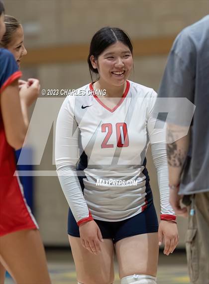 Thumbnail 1 in International vs San Domenico photogallery.