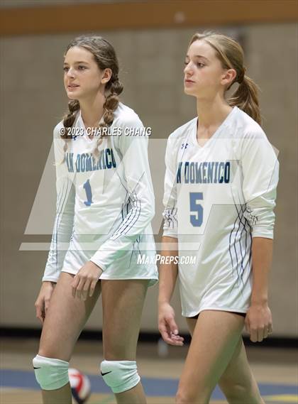 Thumbnail 3 in International vs San Domenico photogallery.