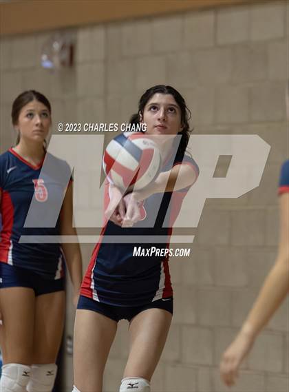 Thumbnail 2 in International vs San Domenico photogallery.