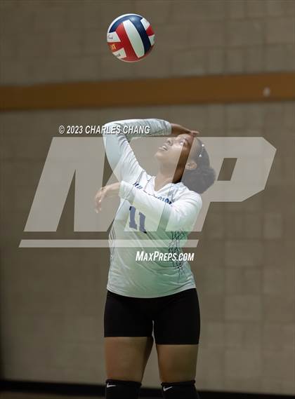 Thumbnail 3 in International vs San Domenico photogallery.