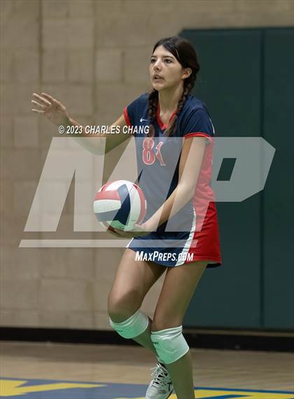 Thumbnail 2 in International vs San Domenico photogallery.