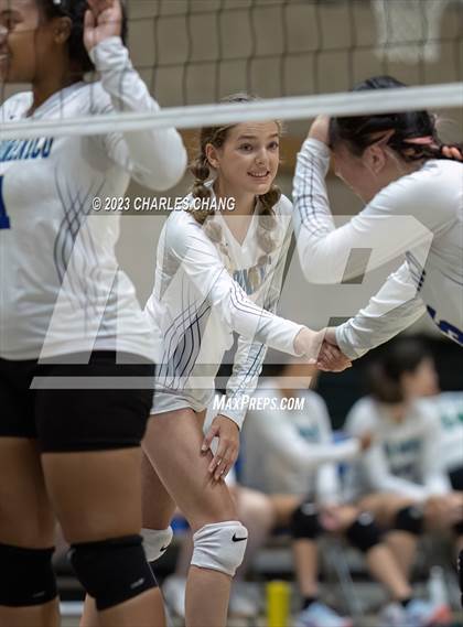 Thumbnail 2 in International vs San Domenico photogallery.