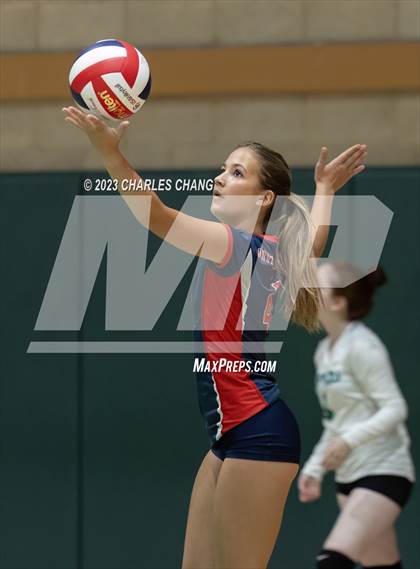 Thumbnail 1 in International vs San Domenico photogallery.