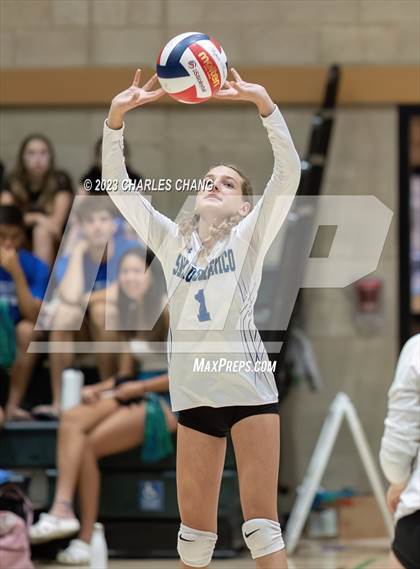 Thumbnail 1 in International vs San Domenico photogallery.