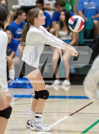 Thumbnail 2 in International vs San Domenico photogallery.