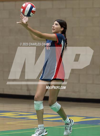 Thumbnail 1 in International vs San Domenico photogallery.