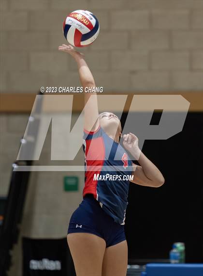 Thumbnail 2 in International vs San Domenico photogallery.