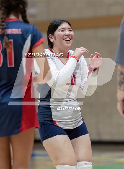 Thumbnail 2 in International vs San Domenico photogallery.