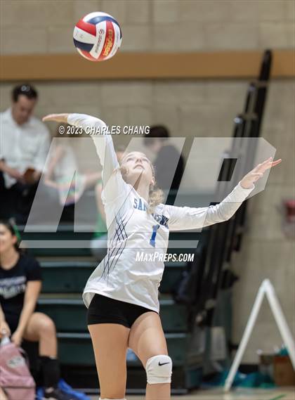 Thumbnail 3 in International vs San Domenico photogallery.