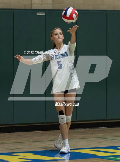 Thumbnail 2 in International vs San Domenico photogallery.