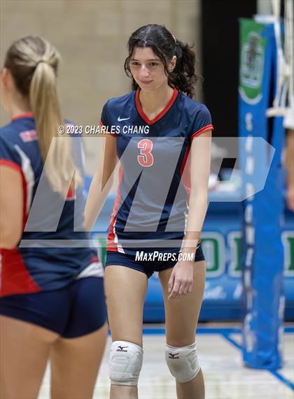Thumbnail 2 in International vs San Domenico photogallery.