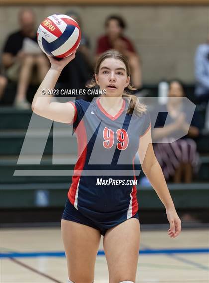 Thumbnail 1 in International vs San Domenico photogallery.