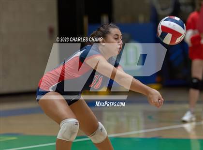 Thumbnail 3 in International vs San Domenico photogallery.