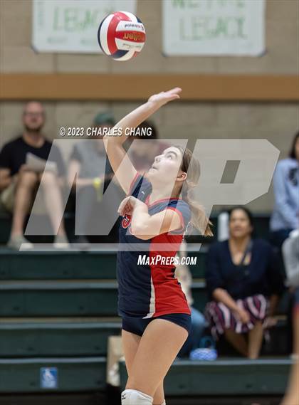 Thumbnail 1 in International vs San Domenico photogallery.