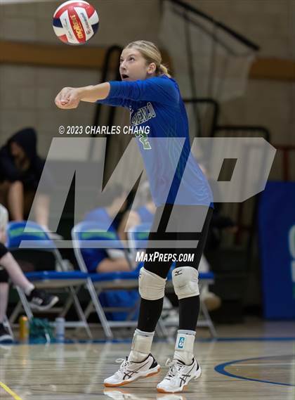Thumbnail 3 in International vs San Domenico photogallery.