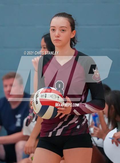 Thumbnail 1 in Estrella Foothills vs Odyssey Institute (Wolves Classic) photogallery.